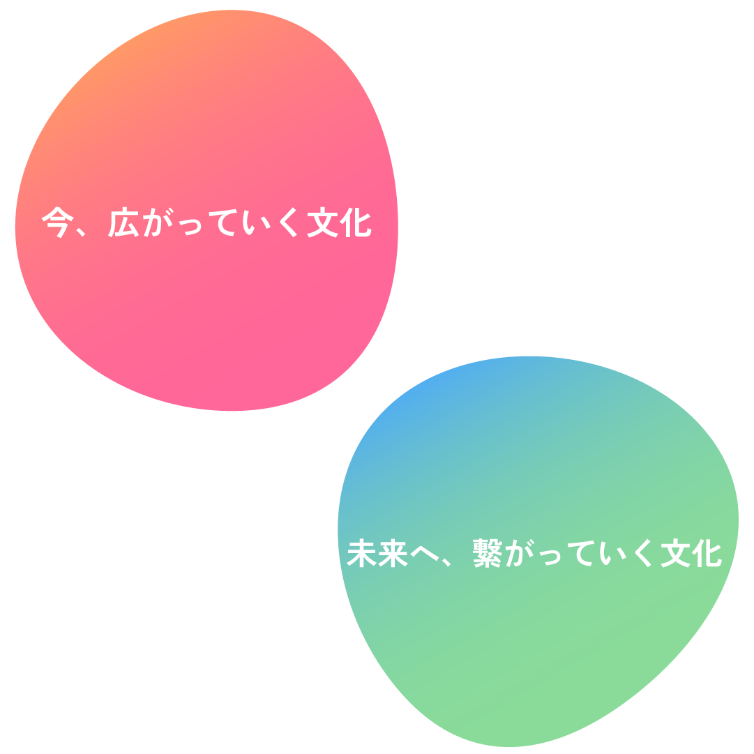 bunka